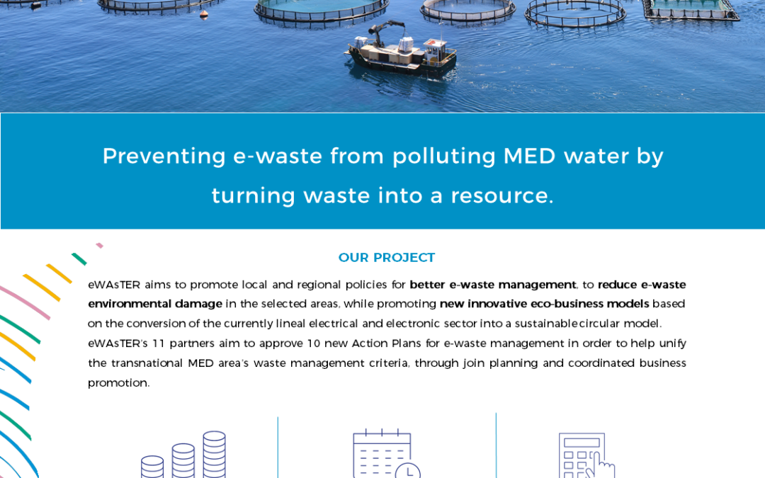 eWAsTER project poster