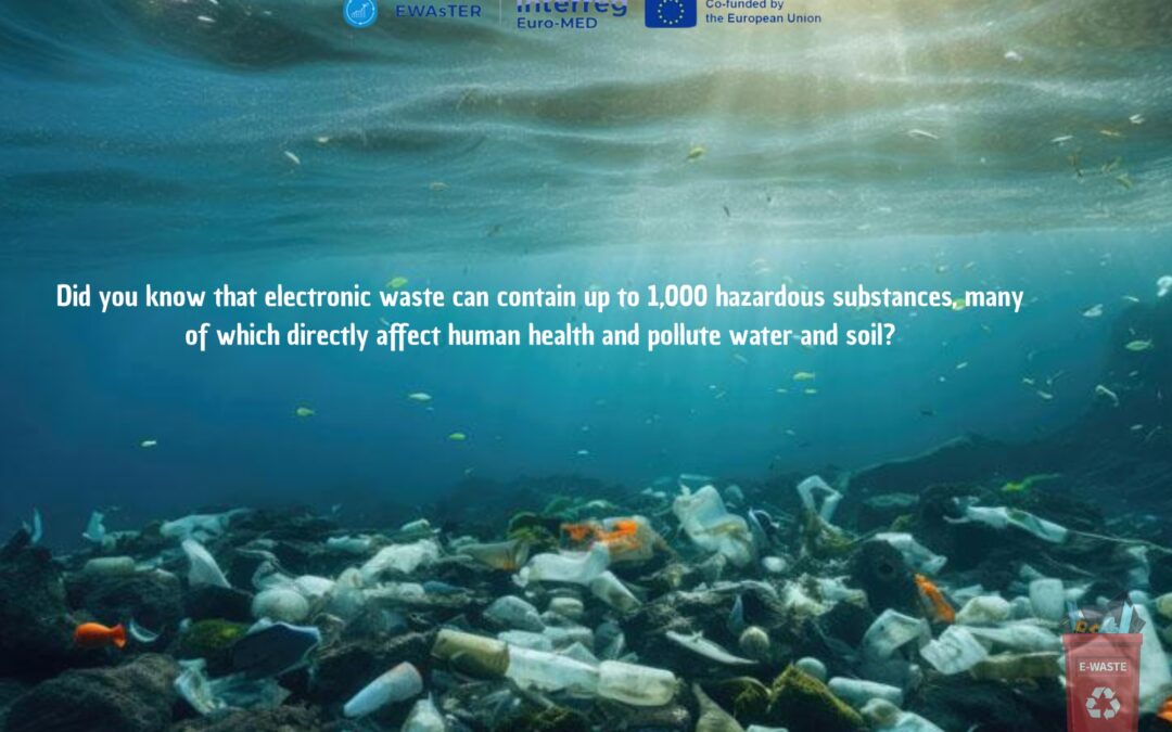E-Waste: “Did You Know?” campaign